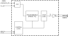 9FGL699 - Block Diagram