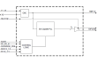9FGV0431 - Block Diagram