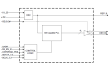 9FGV0441 - Block Diagram