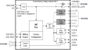 9FGV1001C_9FGV1005C - Block Diagram