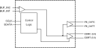 9P936 - Block Diagram
