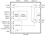 9QXL2001B - Block Diagram