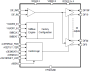 9QXL2001C - Block Diagram