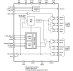 9SQ445 - Block Diagram