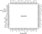 9ZX21901B - Pinout