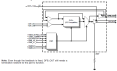 9ZX21901C - Block Diagram
