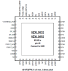 9ZXL0832E - Pinout