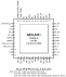 9ZXL0851A - Pin Assignment