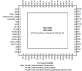 9ZXL1950D - Pinout