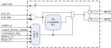 9DBL02 Block Diagram