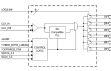 9DBU0631 Block Diagram