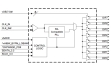 9DBU0831 PCIe Clock Buffer Diagram