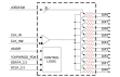 9DBU0941 PCIe Clock Buffer Block Diagram