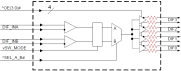 9DML04 Block Diagram