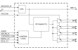 9FGU0431 Block Diagram
