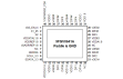 9FGV0641 Pinout Diagram