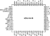 9ZX21501B - Pinout