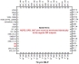 9ZX21901C Pinout