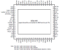 9ZXL1950 Pinout