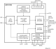 ADC1010S080HN - Block Diagram