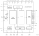 ADC1206S040H - Block Diagram