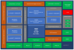 YROTATE-IT-RX66T Block Diagram