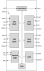 DA9083 Block Diagram