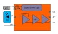 HXR4101A - Block Diagram