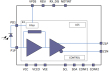 HXR45100 - Block Diagram