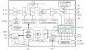 HXT44400 - Block Diagram