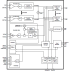 ISL68222 - Block Diagram