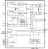 ISL68223 - Block Diagram