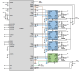 ISL68233 - Typical Applications Diagram