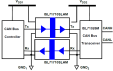 ISL71710SLHM - CAN Bus Application