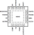 ISL8117A - Pin Assignment