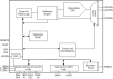LDS6100-Block Diagram