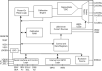 LDS6126-Block Diagram