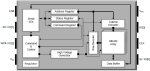 M10xx204_M30xx204 - Block Diagram