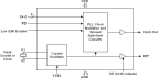 MK1714-02 - Block Diagram