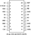 MK1714-02 - Pinout