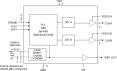 MK1716-01 - Block Diagram