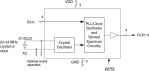MK1725 - Block Diagram