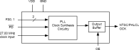MK2712 - Block Diagram