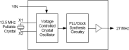 MK2727 - Block Diagram