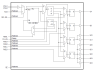 MPC9350 - Block Diagram