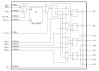 MPC9351 - Block Diagram