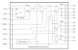 MPC93R52 - Block Diagram