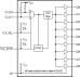 MPC9447 - Block Diagram