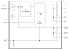 MPC9819 - Block Diagram
