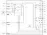 MPC9893 - Block Diagram